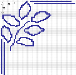 Sticken und Staunen Sticken und Staunen