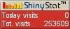 Free counter