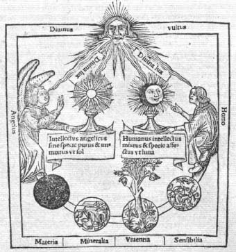 Medical Astrology and Astrological Medicine