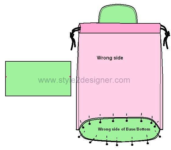 Step 6: Attach base or bottom to the bag. Mark the centre of each sides to match with the side seams of bag. Pin it and sew it along the bottom of bag.