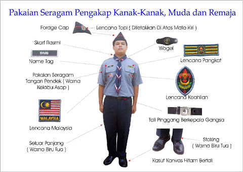 skim latihan pengakap muda