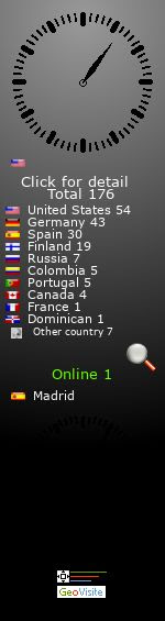 contador gratis