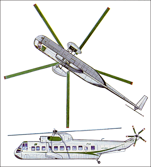Sikorsky S 61n Helicopter Development History Photos Technical Data