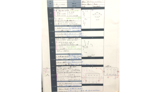サッカー ディフェンス戦術練習メニュー カバーとドリブルの対応 Tetsu Blog