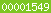 blogspot statistics