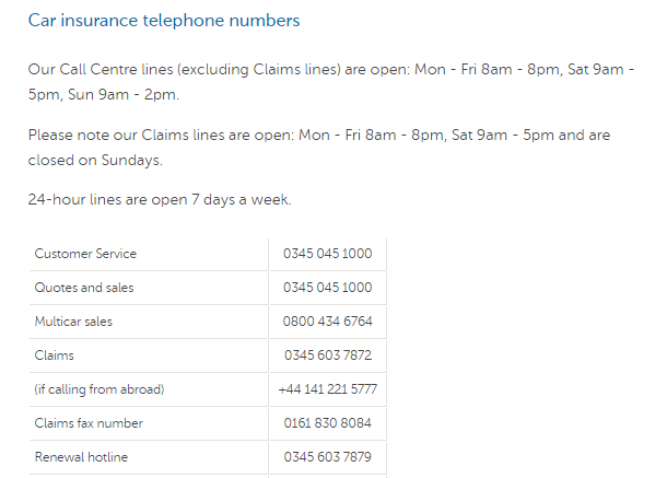 Esure Motor Insurance Phone Number impremedia.net Esure Motor Insurance Phone Number impremedia.net