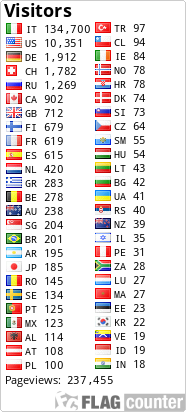 Free counters!