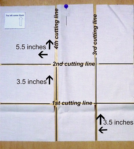 Cutting lines Corner blocks