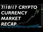 CRYPTOS TAKEN TO THE WOODSHED!! RUN 4 YER LIVES!!!