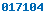 counter on blogger