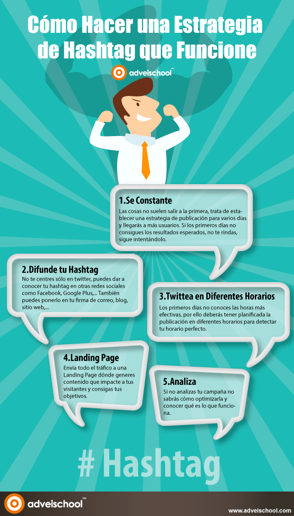 Cómo hacer una estrategia de Hashtag que funcione