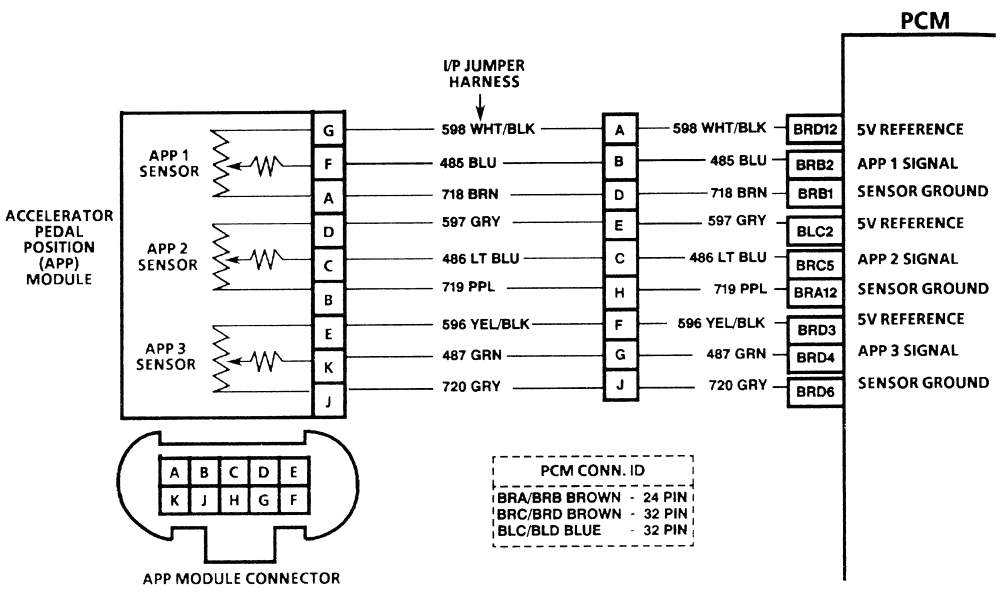 DBW Pedal Wiring Questions - LS1TECH - Camaro and Firebird ...