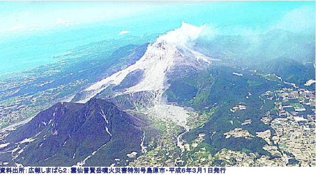 写真集 九州