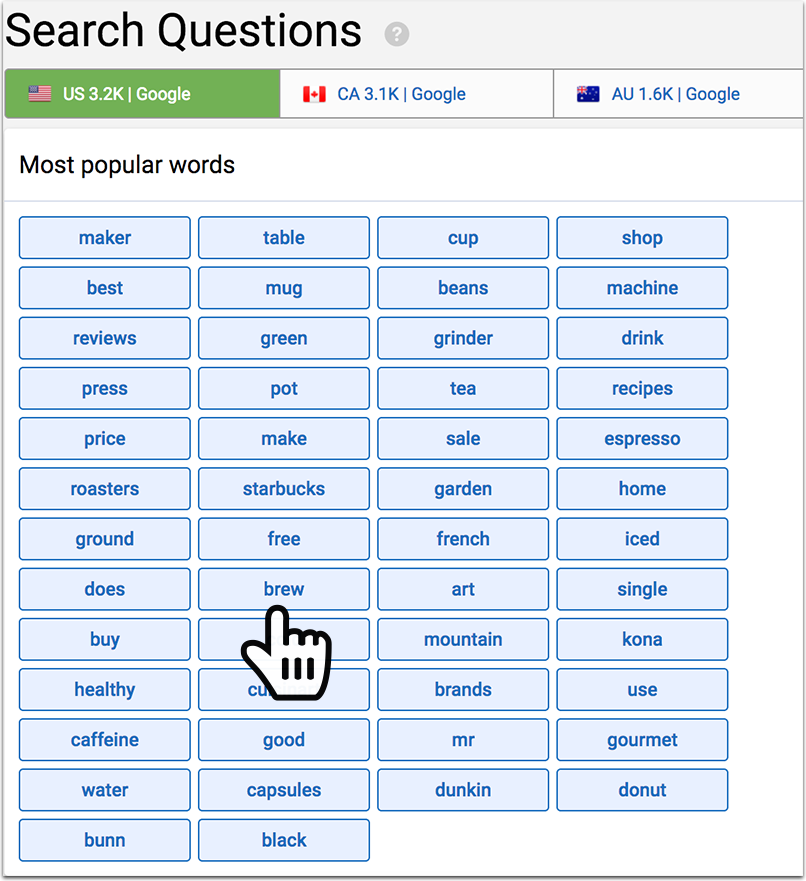 Questions tag cloud