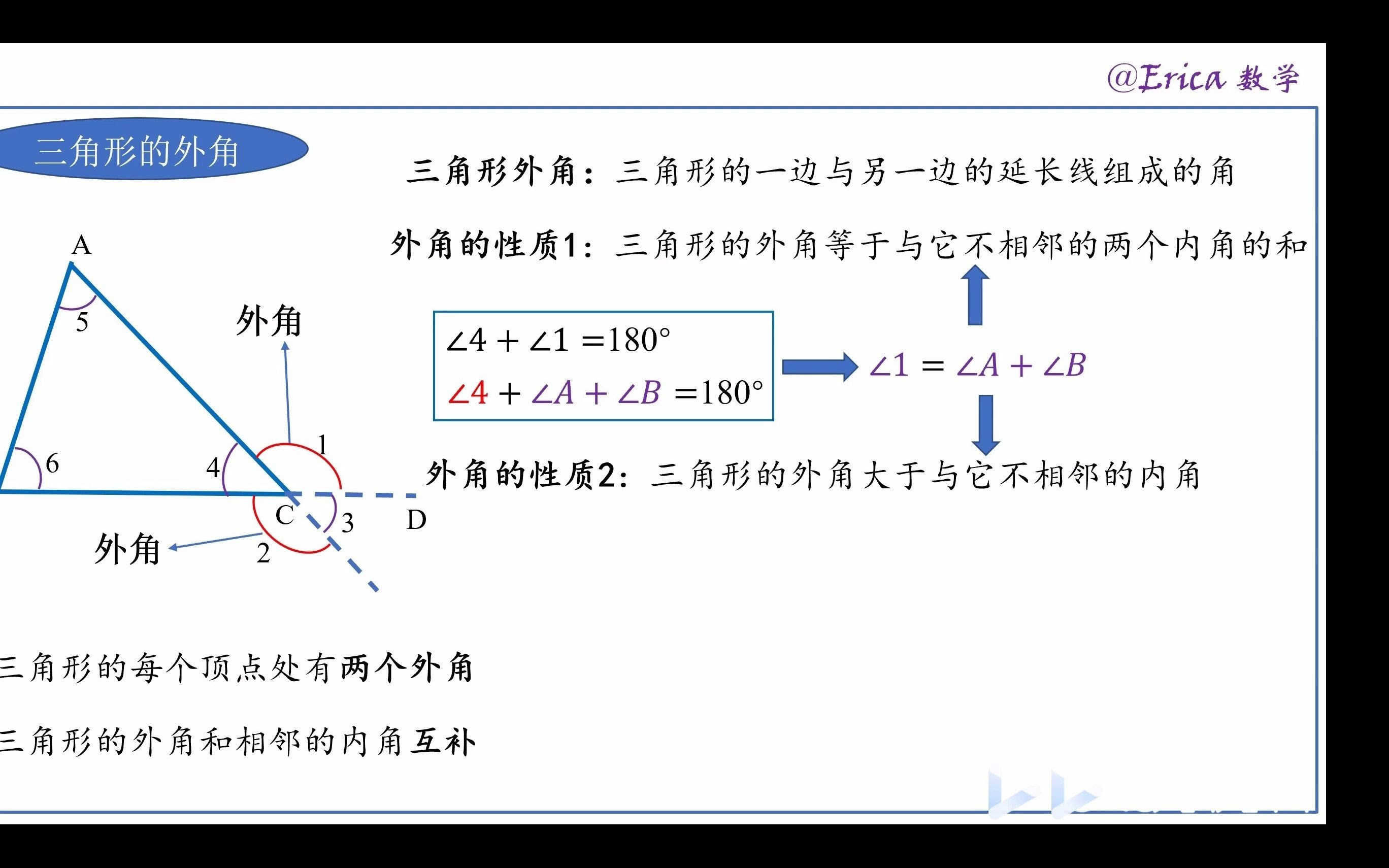 初二数学精讲004 三角形的外角和定理 哔哩哔哩 Bilibili