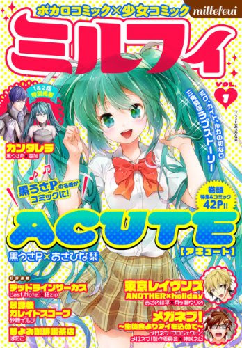 あざログ 13年10月