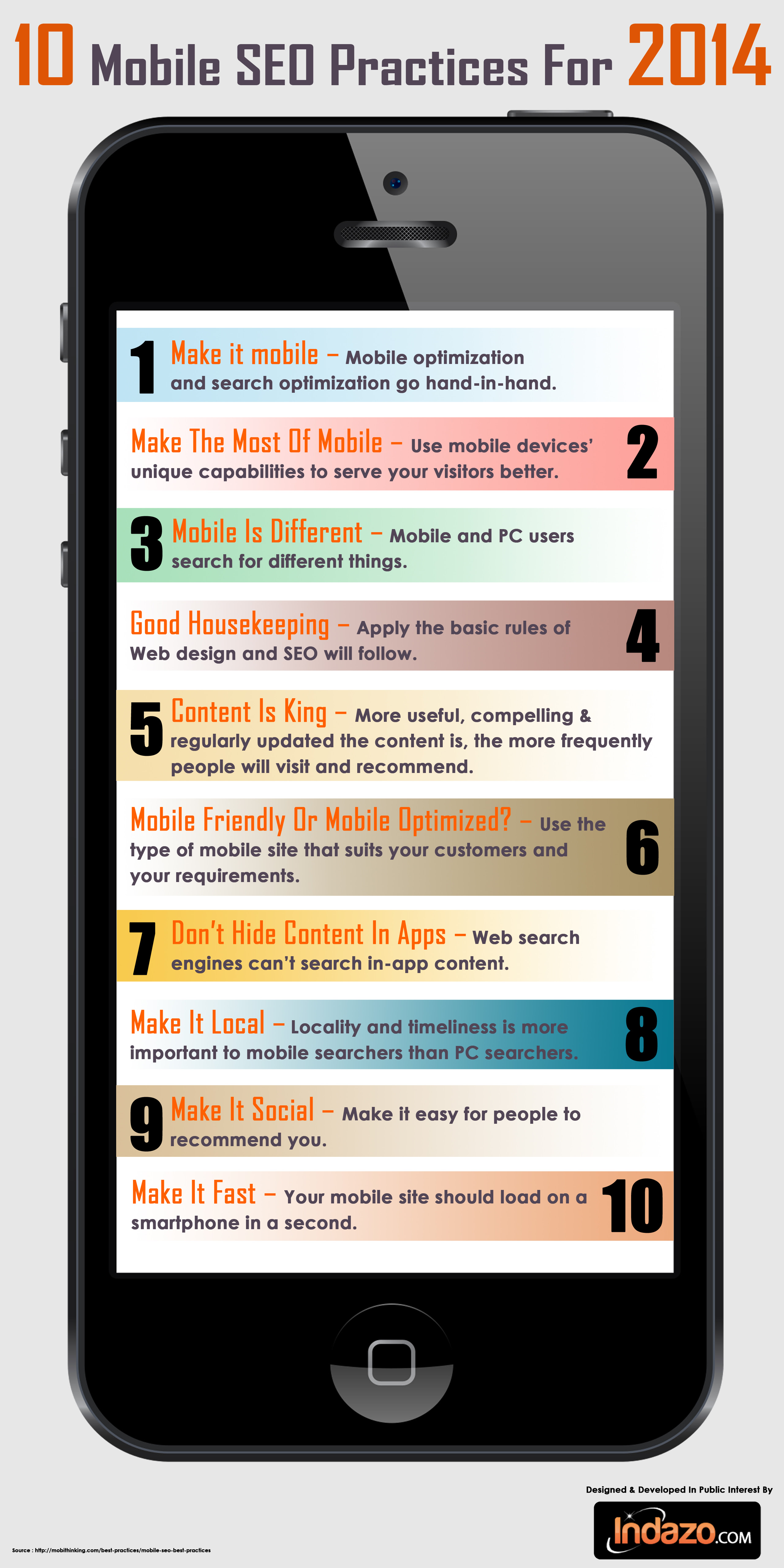 10 buenas prácticas de SEO móvil