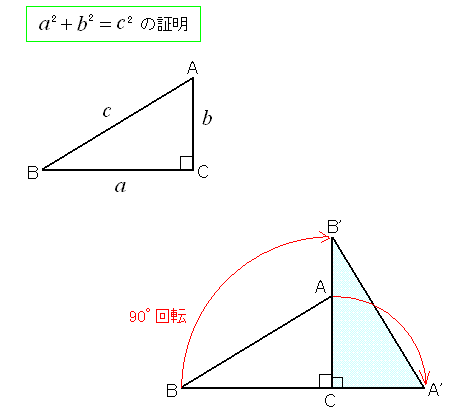 三石 数学塾 三平方の定理の証明 その２