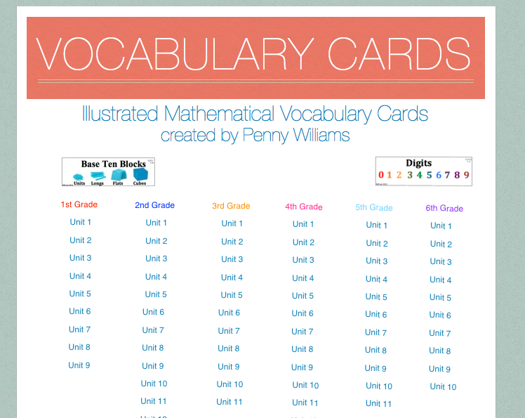 6th grade math worksheets, games, problems, and more!