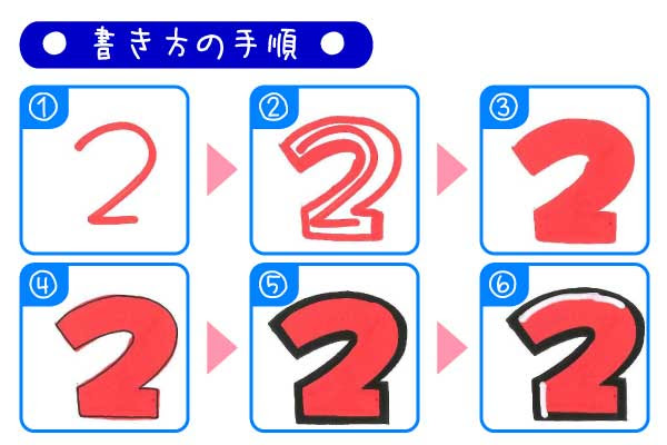 教える方法 ドラッグストアてんとうむし