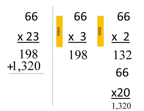  multiplication table of 0 read and write the table of 0 zero times 30