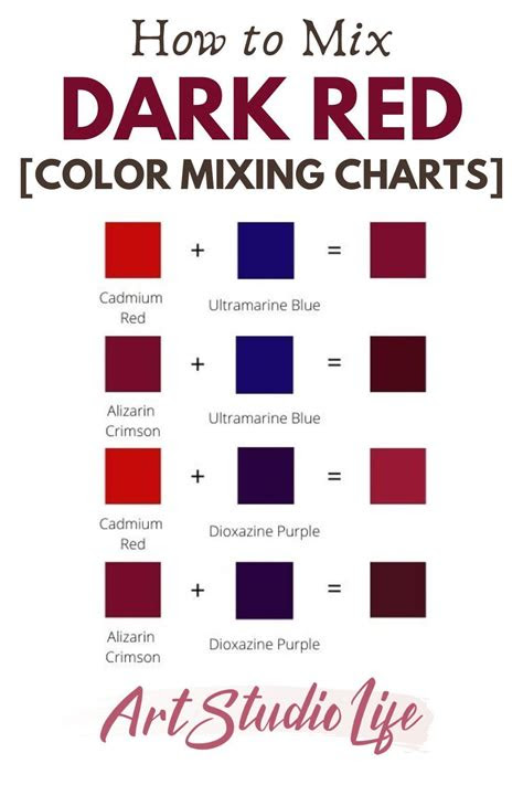  what colors make dark shades of red color mixing guide mixing paint