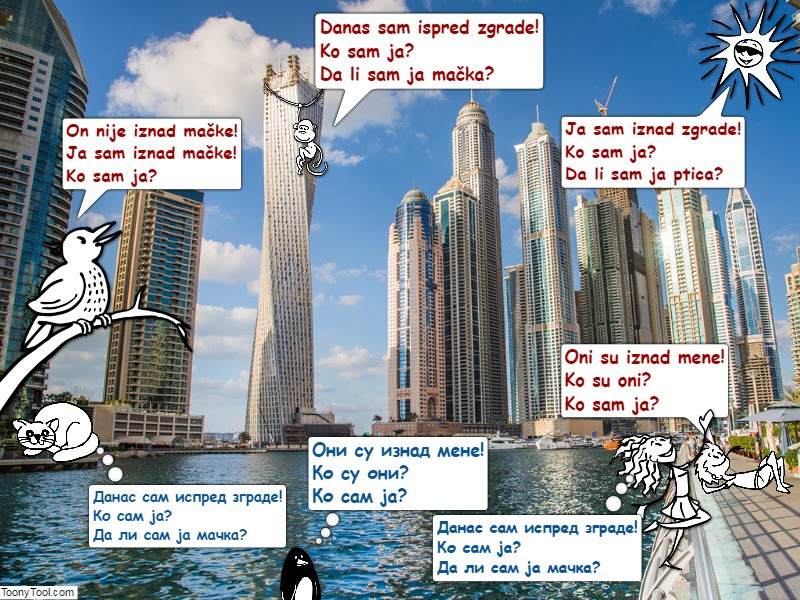 Greetings from Genitive - Part 2