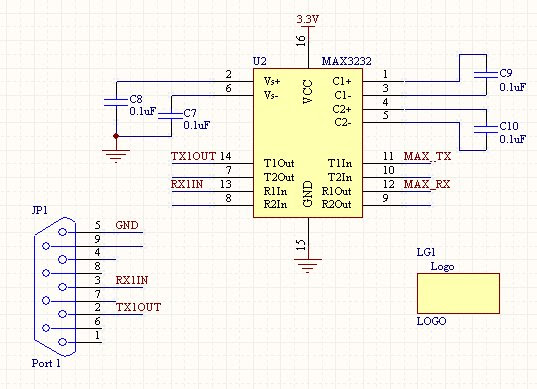Rs232 Schematic - Complete Wiring Schemas
