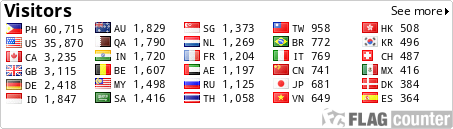 free counters