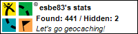 profile for esbe83