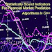  Reading Free Statistically Sound Indicators For Financial Market Prediction: Algorithms in C++ 1698339992 PDF Ebook online