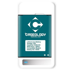 ... ion Spare Battery USB Port Wall Charger for Samsung Galaxy S3 | eBay
