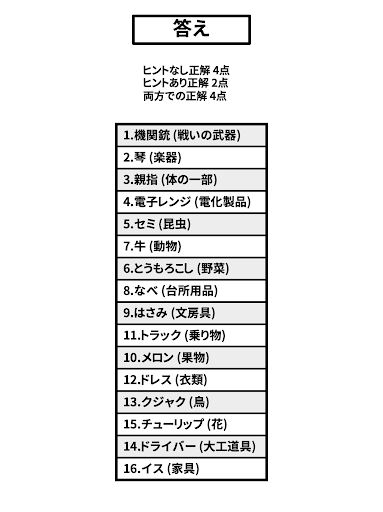 イメージ