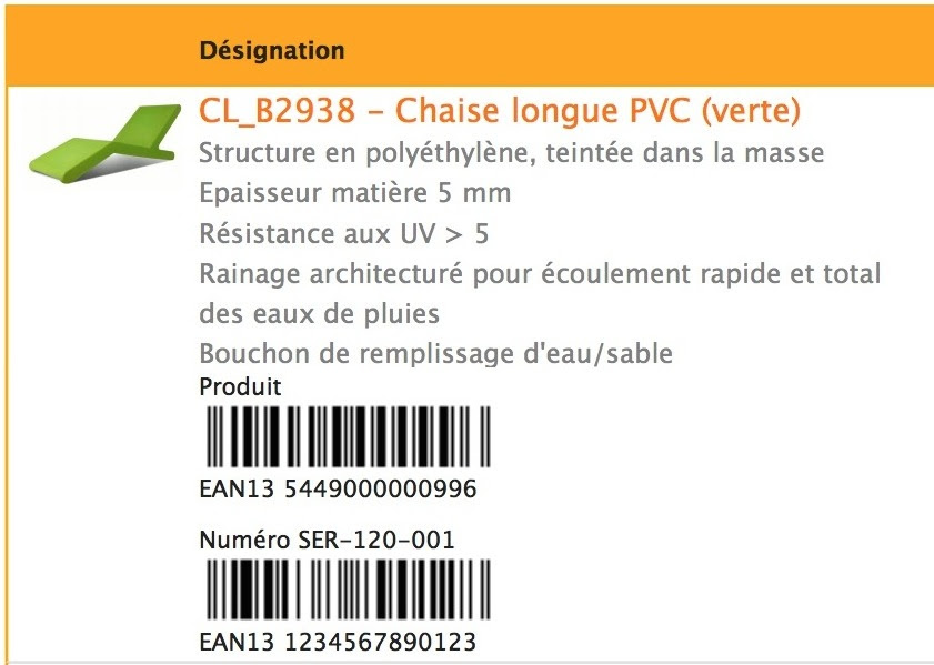 Des Codes Barres Sur Les Numéros De Série