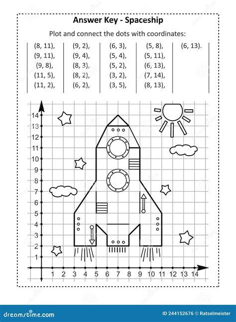  this is answer key page for coordinate graphing or drawing by