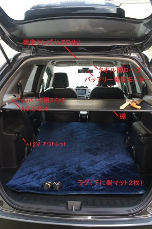車中泊 Log Home Blog