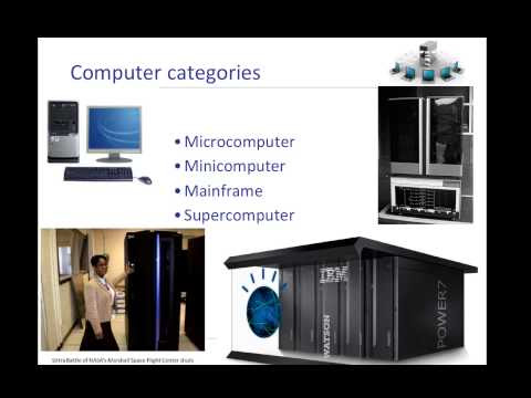 What is a computer?