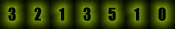 blog counter