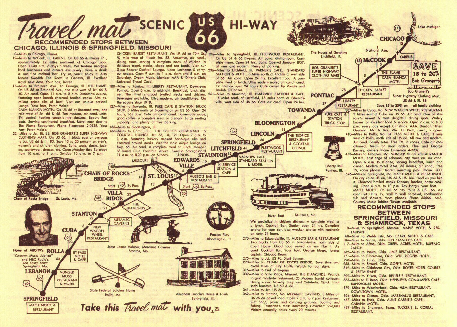 Route 66 Travel Mat: Chicago