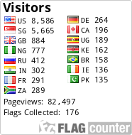 Flag Counter
