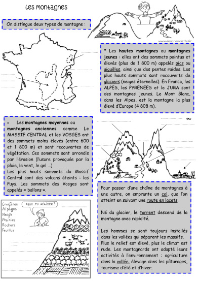LA FRANCE