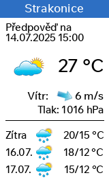 Počasí Strakonice - Slunečno.cz