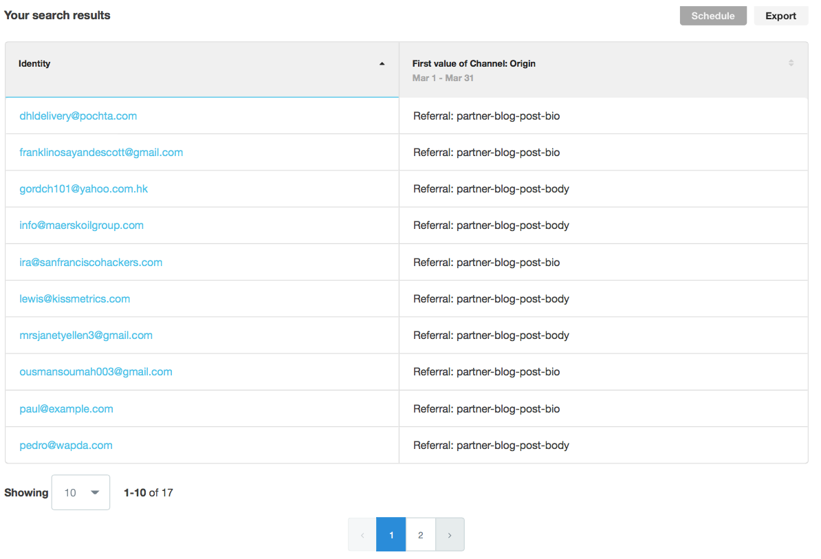 people-search-results-with-channel-origin