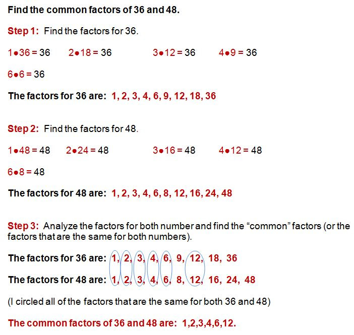 Greatest Common Factor