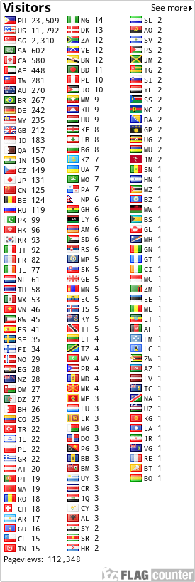 free counters
