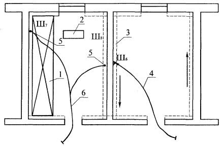 Maskiner för plastering