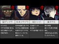 無料ダウンロード エヴァンゲリオン 冬月 234976-エヴァンゲリオン 冬月 ネタバレ