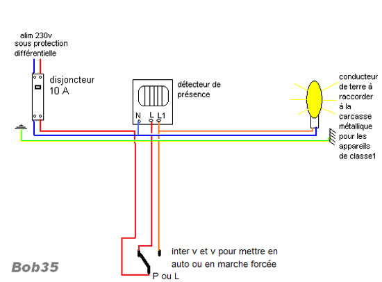 Problème branchement halogène avec détection et interrupteur