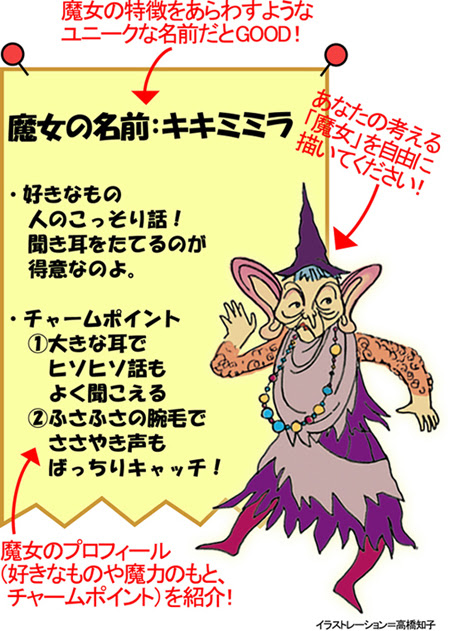 締切延長 ラ アルプ ２０１５年２月号特別企画 魔法をすてたマジョリン オリジナル魔女 イラスト大募集 過去のニュース 劇団四季