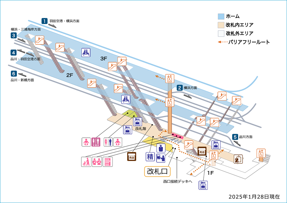 赤羽から京急蒲田への行き方